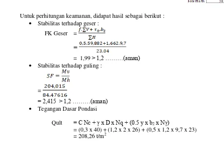 Tabel 3. Hasil perhitungan metode USLE 