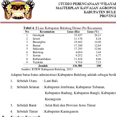 Tabel 4. 2 Luas Kabupaten Buleleng Dirinci Per Kecamatan 