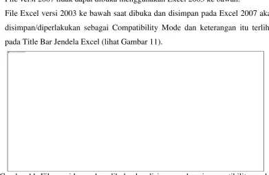 Gambar 11. File versi lama akan dibuka dan disimpan sebagai compatibility mode  pada Excel 2007