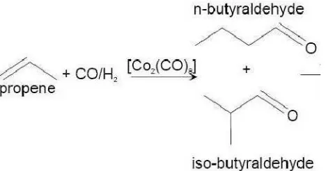 Gambar 2.6 Reaksi Pembentukan Butiraldehid 
