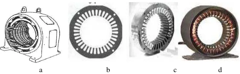 Gambar 2.2  Komponen stator motor induksi tiga fasa: 