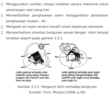Gambar 2.3.1. Pengaruh iklim terhadap bangunan