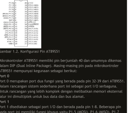 Gambar 1.2. Konfigurasi Pin AT89S51