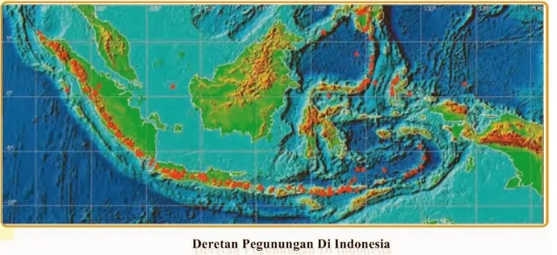 Gambar 2.Deretan Pegunungan Di Indonesia