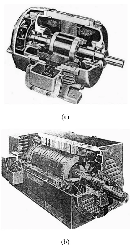 Gambar 2.4 Konstruksi Motor Induksi 