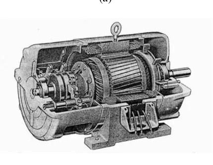 Gambar 2.6    (a) Rotor Belitan 