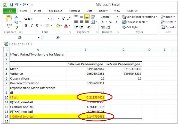 Gambar 8. Kotak dialog t-Test: Paired Two Sample for Means 