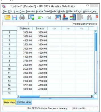 Gambar 10. Hasil copy data dari Excel 