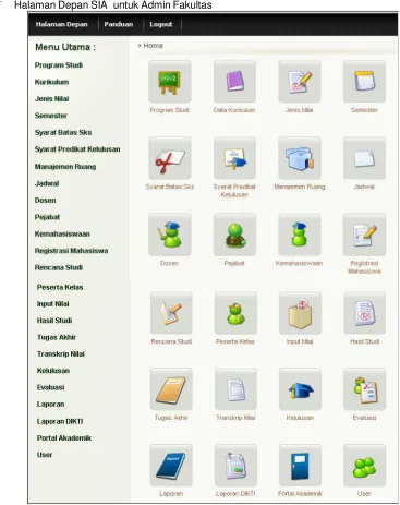 Gambar 5. Link Logout 