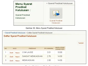 Gambar 31. Halaman Daftar Syarat Kelulusan 
