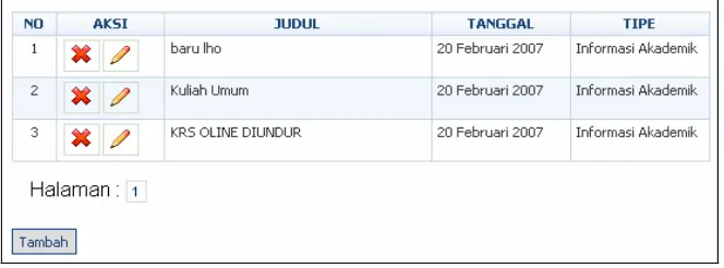 Gambar 3. Halaman Pengumuman 