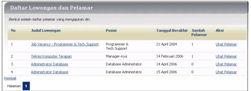 gambar di bawah ini : 