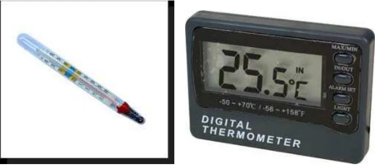Gambar 2.1 Thermometer Thermometer digunakan untuk melihat suhu air di dalam aquarium