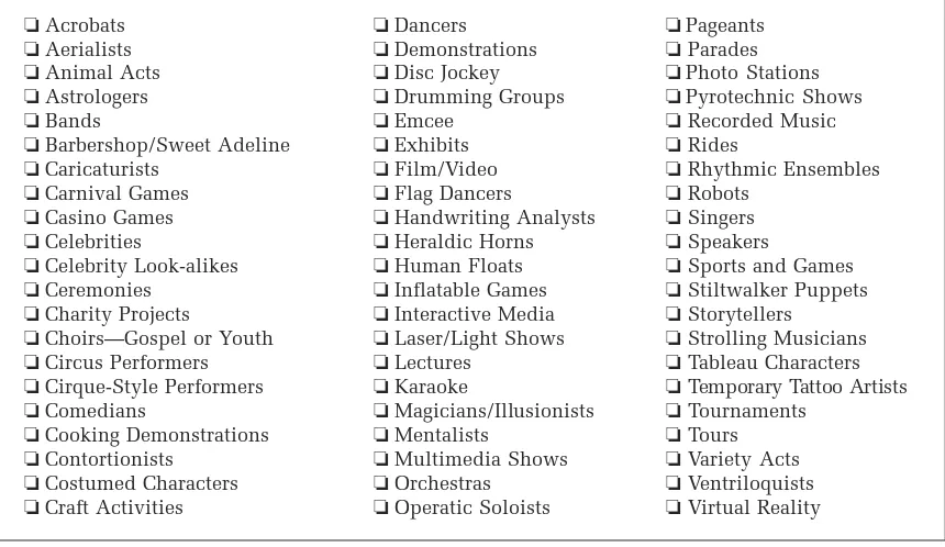 Figure 1-7Activity Elements Checklist