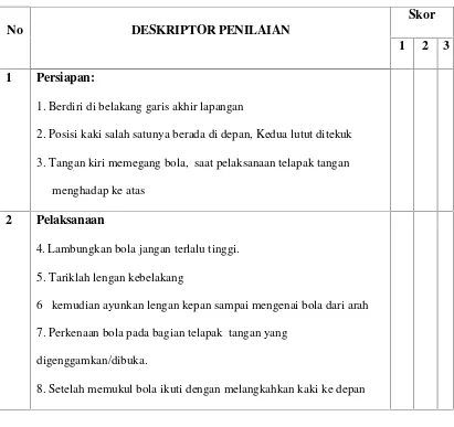 Tabel 1. Instrumen Penilaian Psykomotor Servis Bawah