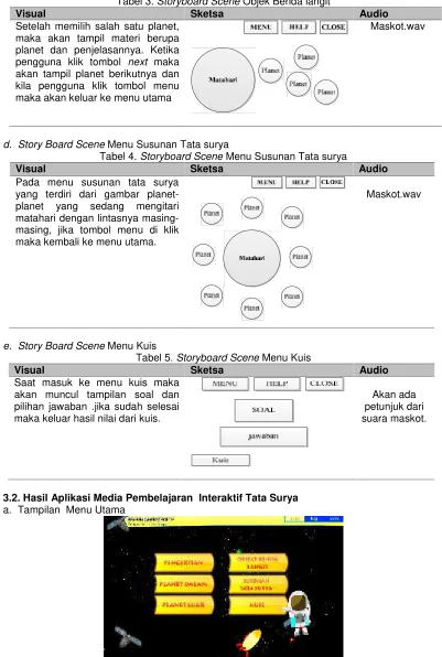 Tabel 3. Storyboard Scene Objek Benda langit