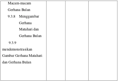 Gambar Gerhana Matahari 