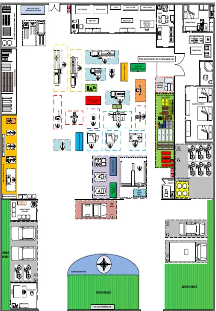 Gambar 1.3. Alternatif Kedua Tata Letak CV. Tata Hydraulics