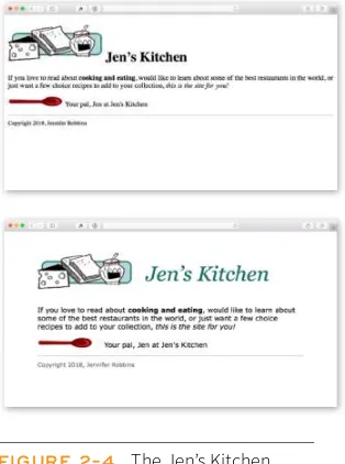 FIGURE 2-4. The Jen’s Kitchen 