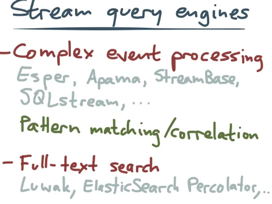 Figure 1-30. Stream query engines provide higher-level abstractions than stream processing frameworks.