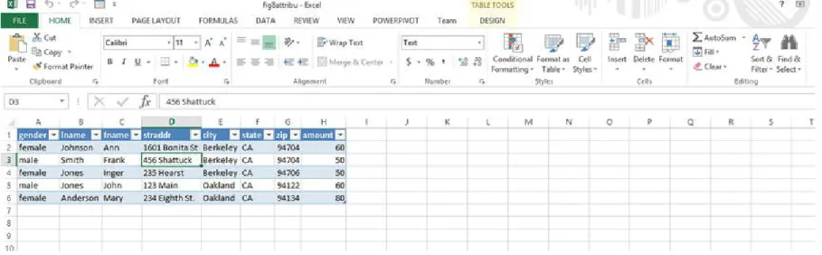 Figure 2-8. XML with attributes imported into Excel