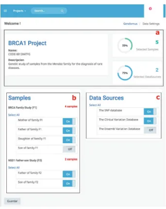 Fig. 1. Data loading web page allows to select the available samples and data sources to performthe genetic data analysis (Source: [3]).
