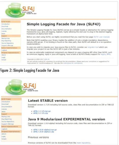 Figure 2: Simple Logging Facade for Java