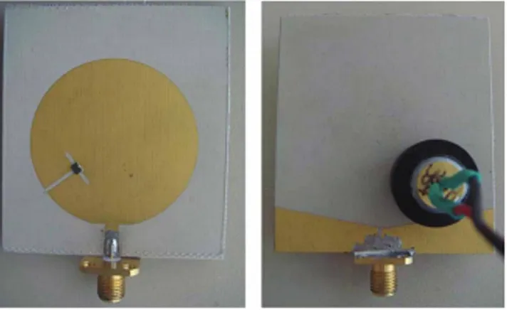 Figure 13. (a) Proposed notch element. (b)Proposed UWB antenna with triple notch bands(Sung, 2013).