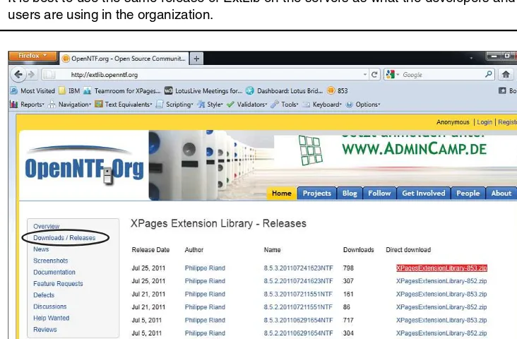 Figure 2.1ExtLib download and releases.