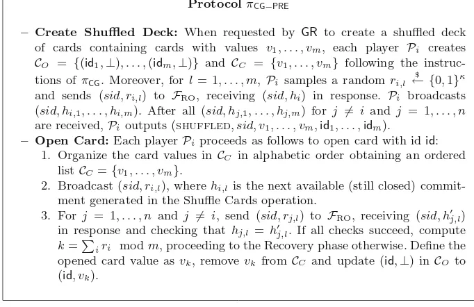 Fig. 6. Protocol πCG−PRE (only phases that diﬀer from Protocol πCG are described).