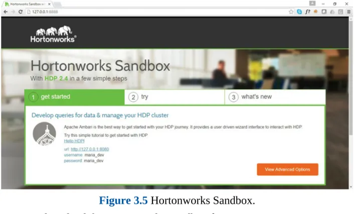 Figure 3.5  Hortonworks Sandbox. You can download the Hortonworks Sandbox from