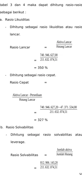 tabel  3  dan  4  maka  dapat  dihitung  rasio-rasio