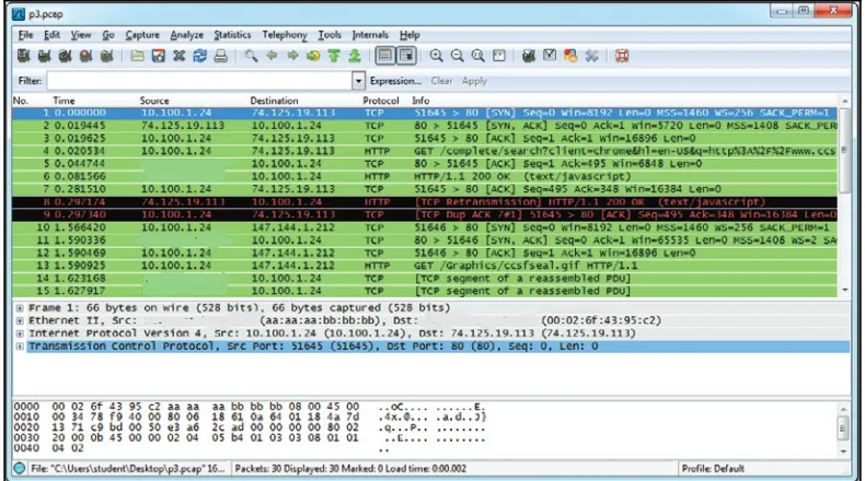 Figure 6 shows a Wireshark interface with its separate sections and the type of informationthat they contain: