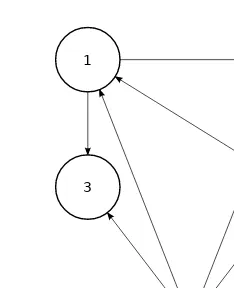 FIGURE 4.9: Graph used in Problem 9
