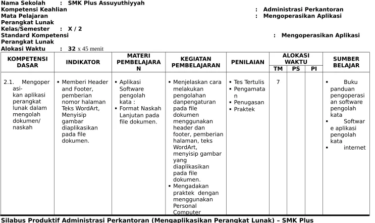 gambar diaplikasikan pada file 