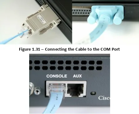 Figure 1.31 – Connecting the Cable to the COM Port