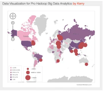 Figure 1-8. Simple data visualization displayed on a world map, using the DevExpress toolkit