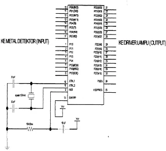 Gambar 6. Rangkaian Minimum Sistem Mikrokontroler AT89S51 