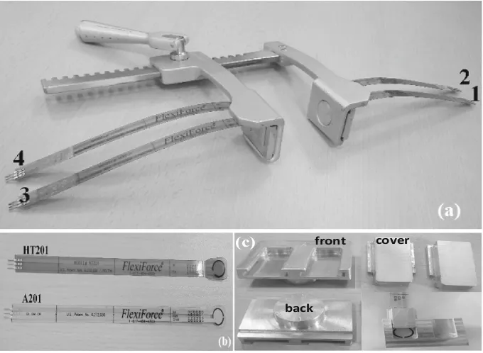 Fig. 1. (a) The Finochietto retractor equipped with the four sensors placed in positions designed(bottom) types