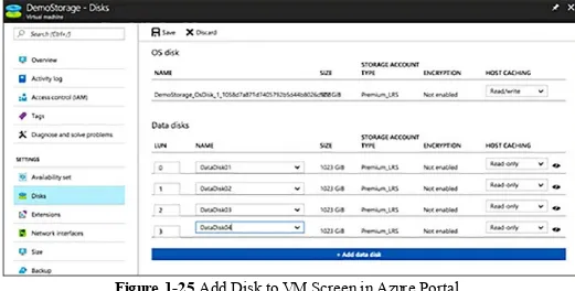 Figure 1-25 Add Disk to VM Screen in Azure Portal