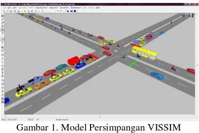 Gambar 1. Model Persimpangan VISSIM