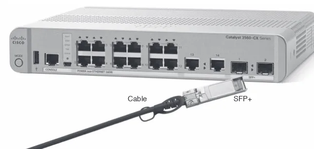 Figure 2-8 10Gbps SFP+ with Cable Sitting Just Outside a Catalyst 3560CX Switch