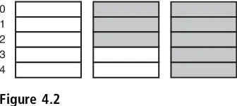 Figure 4.2Arrays with different logical sizes.