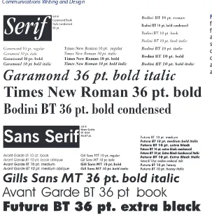 Figure . Stay in the fontfamily for consistency. Fontfamilies contain various styles ofa typeface (Futura, for example)such as bold, book, black, heavy,oblique, plus more