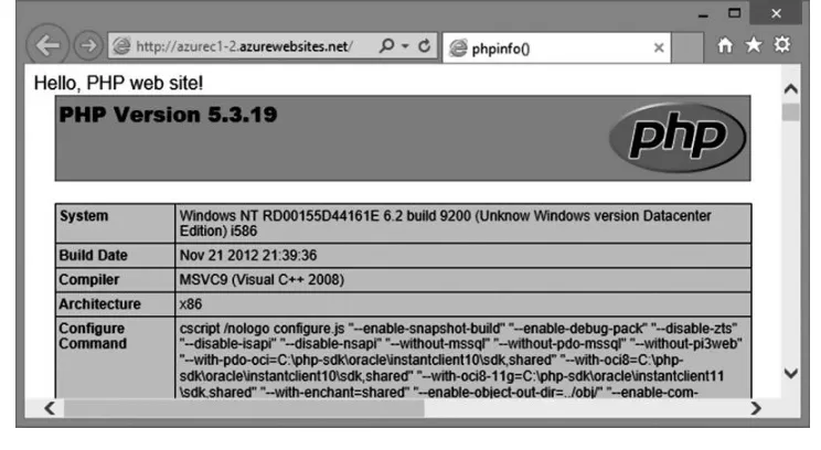 Figure 2.25 Updated PHP site.