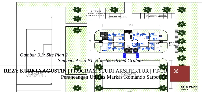 Gambar 3.2: Site Plan 