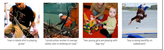 Figure 1-12. Example outputs from a neural network trained to pro‐duce image descriptions (image courtesy of Karpathy, Andrej, and LiFei-Fei, “Deep visual-semantic alignments for generating imagedescriptions,” proceedings of the IEEE Conference on Computer Visionand Pattern Recognition, 2015)