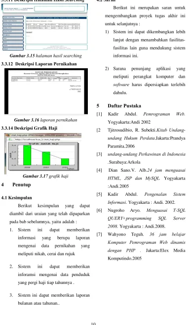 Gambar 3.15 halaman hasil searching 