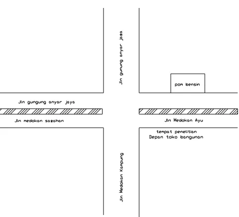 Gambar 2. Layout jalan Medokan Ayu 
