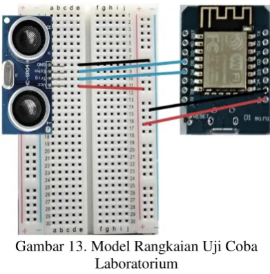 Gambar 13. Model Rangkaian Uji Coba 